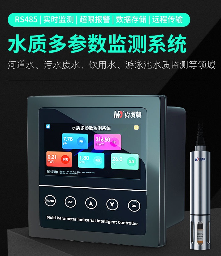 1662083677911090.jpg 多參數.jpg